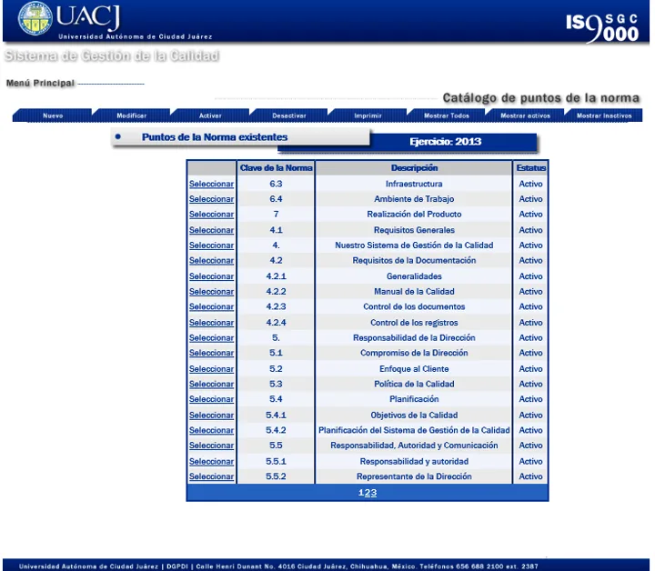 The catalogue of the standard’s points